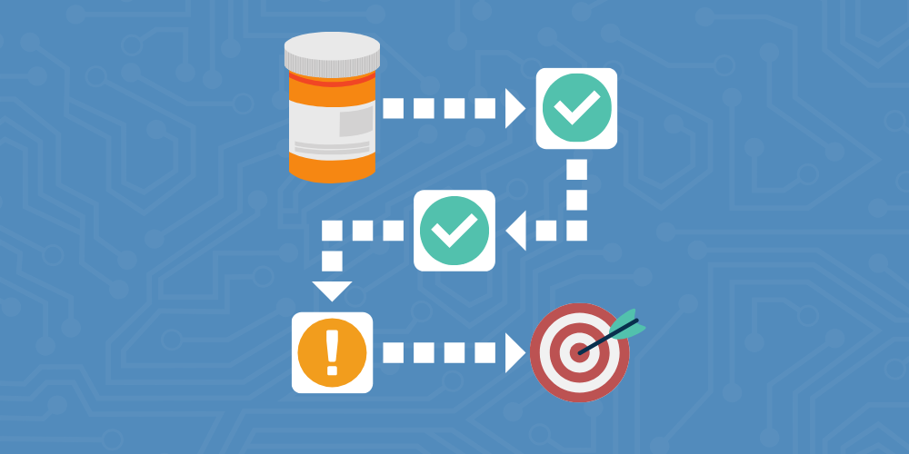 Read previous post: Navigating Uncontrollable Challenges in Medical Affairs